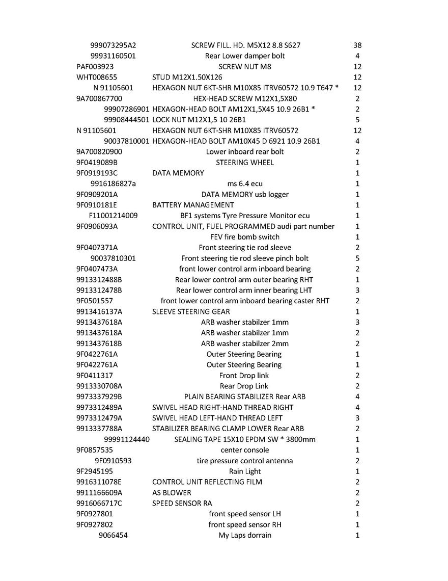 porsche-9912-gt3r---2024-bathurst-12hr-class