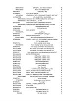 porsche-9912-gt3r---2024-bathurst-12hr-class