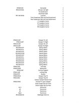 porsche-9912-gt3r---2024-bathurst-12hr-class