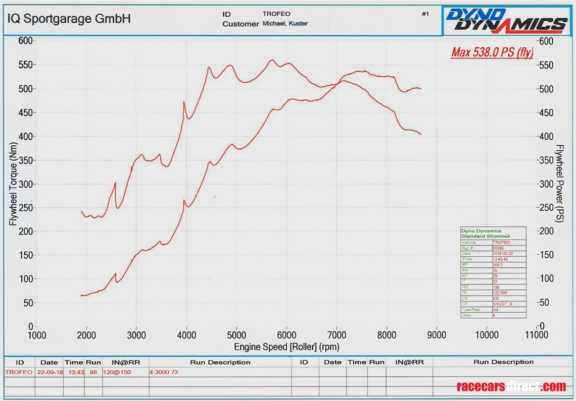 maserati-gransport-trofeo-cup