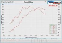 maserati-gransport-trofeo-cup
