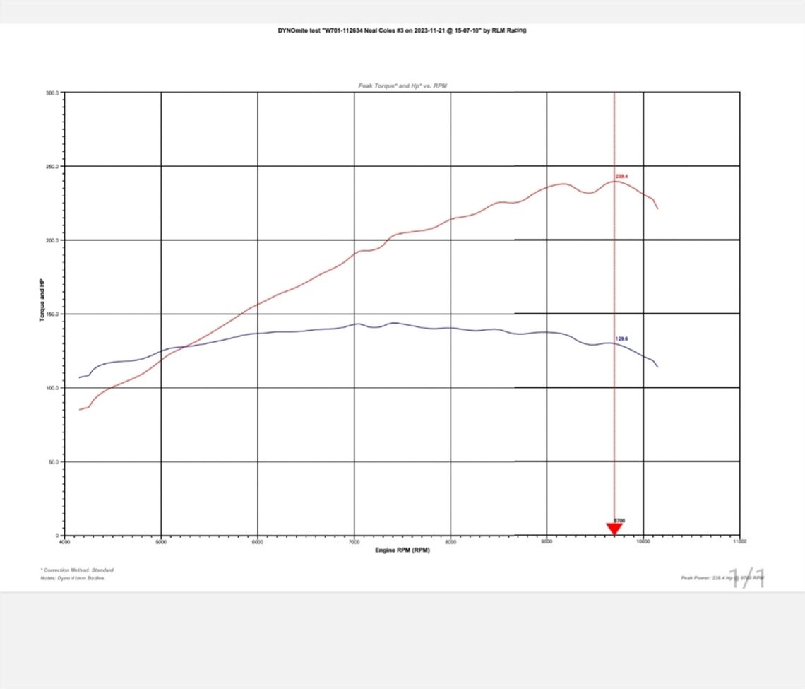 hi-spec-1585cc-busa-engine