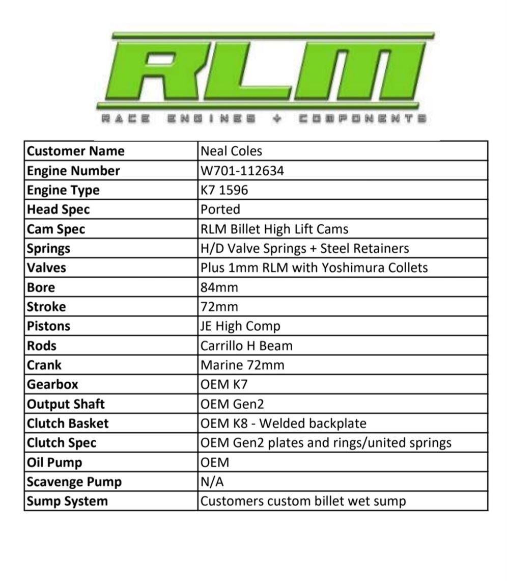 hi-spec-1585cc-busa-engine