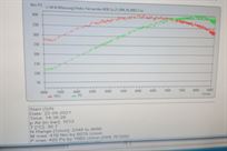 bmw-635-gr2-fia-htp-1981
