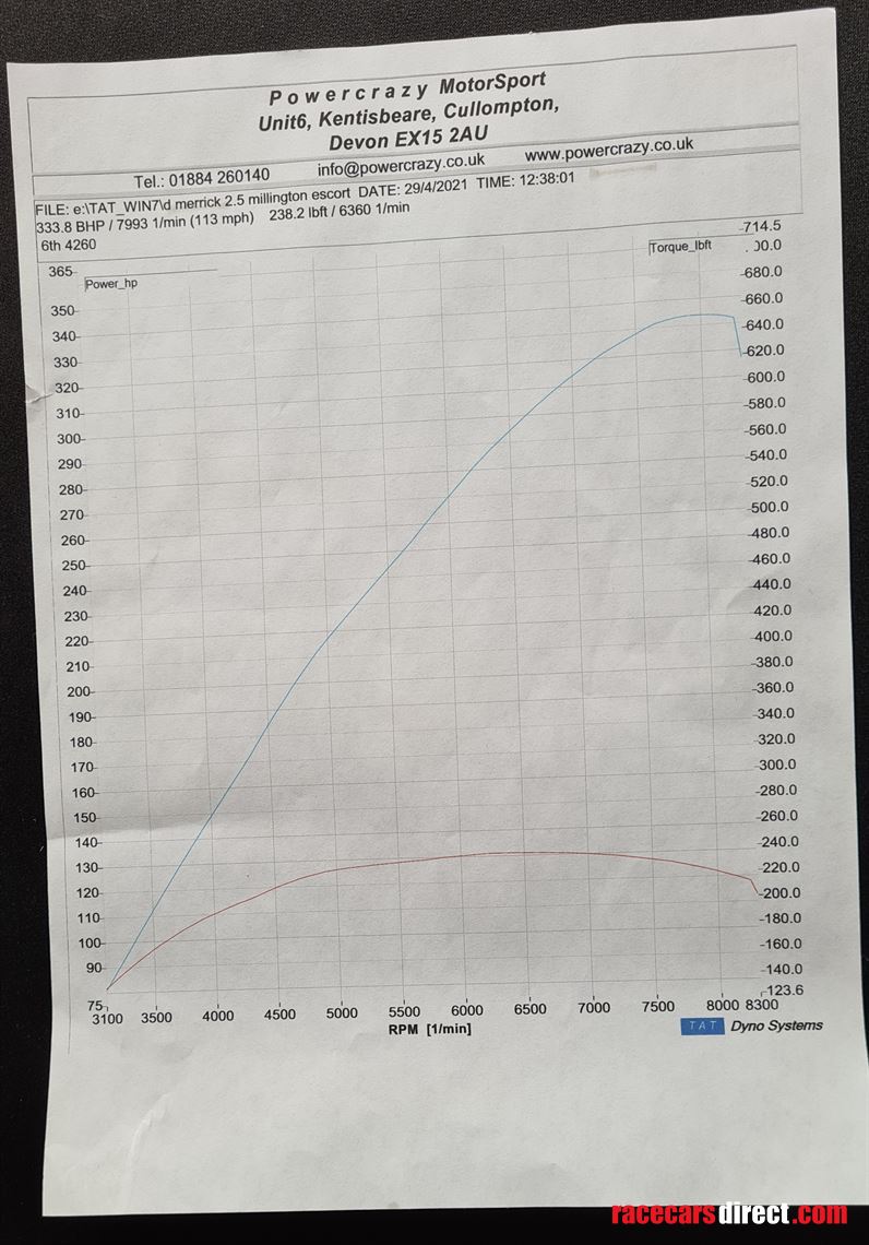 ford-escort-mk2-rally-car
