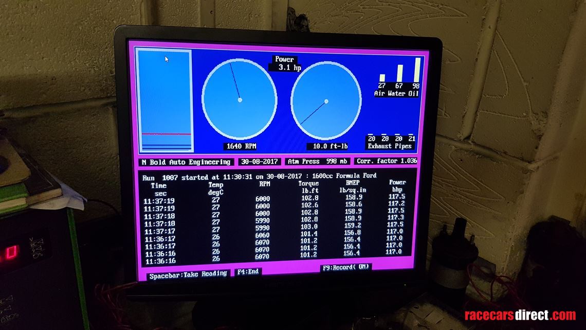 reynard-ff88-1600-rolling-chassis-number-88f0