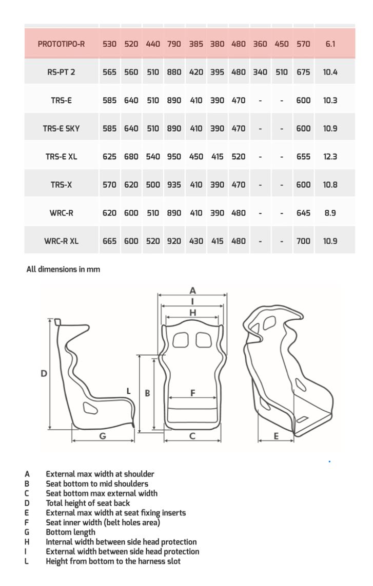 omp-prototipo-r-carbon-fia-seat-exp-end-2026