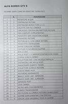 sandro-munari-works-alfa-romeo-gtv6-autodelta