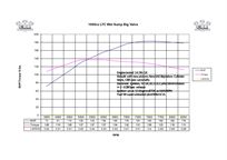 lotus-elan-s4-1969---race-car