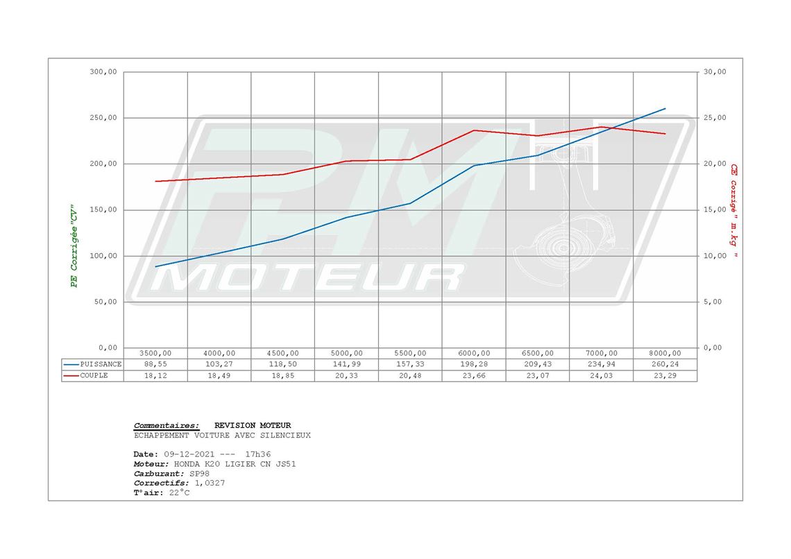 ligier-js51-0h-engine-fresh-body