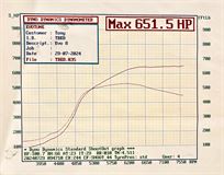 mitsubishi-evo-8-2003-hill-climber---new-buil