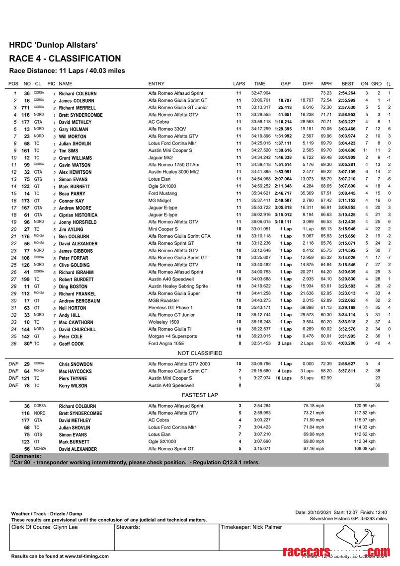 alfa-romeo-alfasud-sprint-trofeo-historic-rac