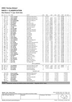 alfa-romeo-alfasud-sprint-trofeo-historic-rac