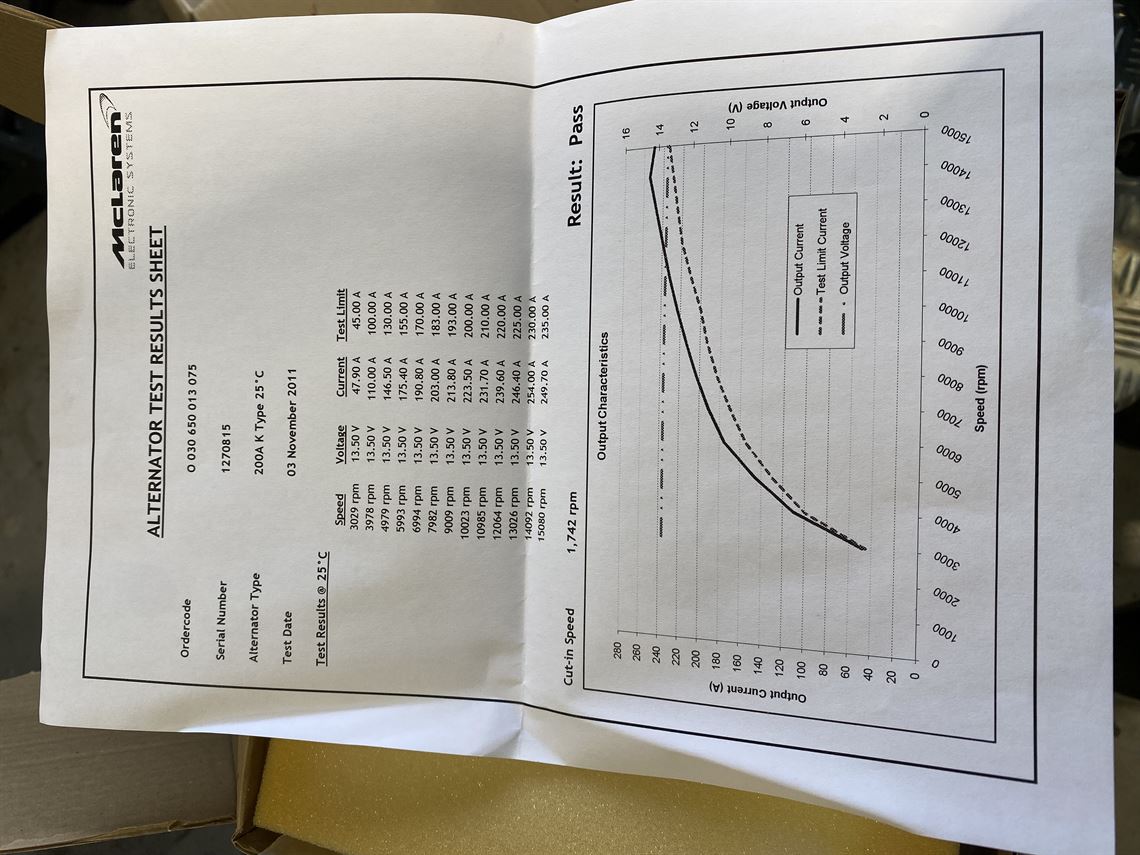 mclaren-alternator
