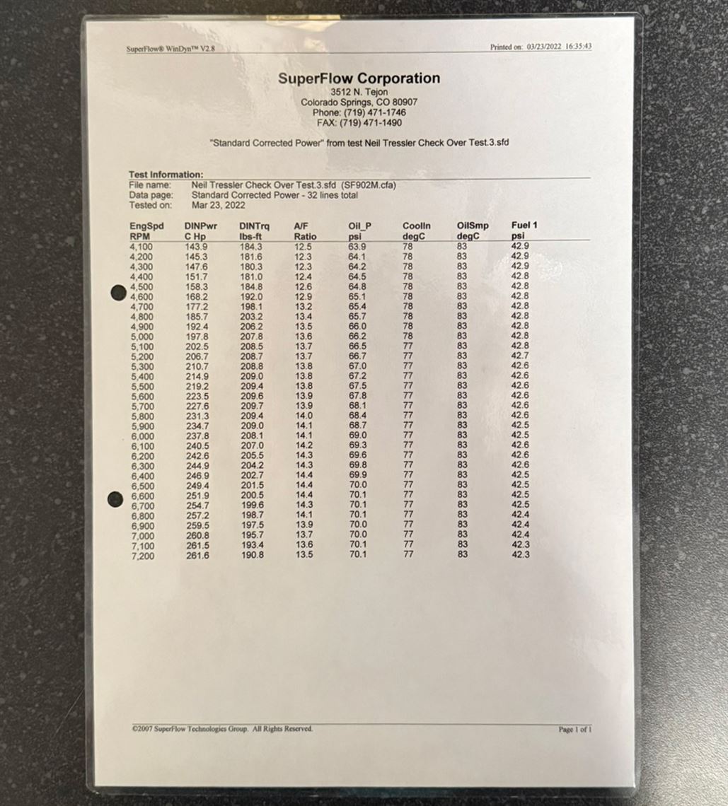 23l-vauxhall-c20xe-petrol-injected-redtop-eng