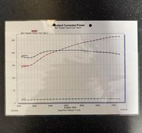 23l-vauxhall-c20xe-petrol-injected-redtop-eng