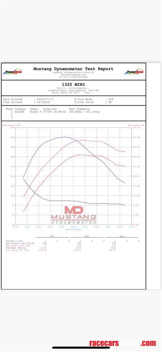 mini-r56-16-ltr-turbo-track-car