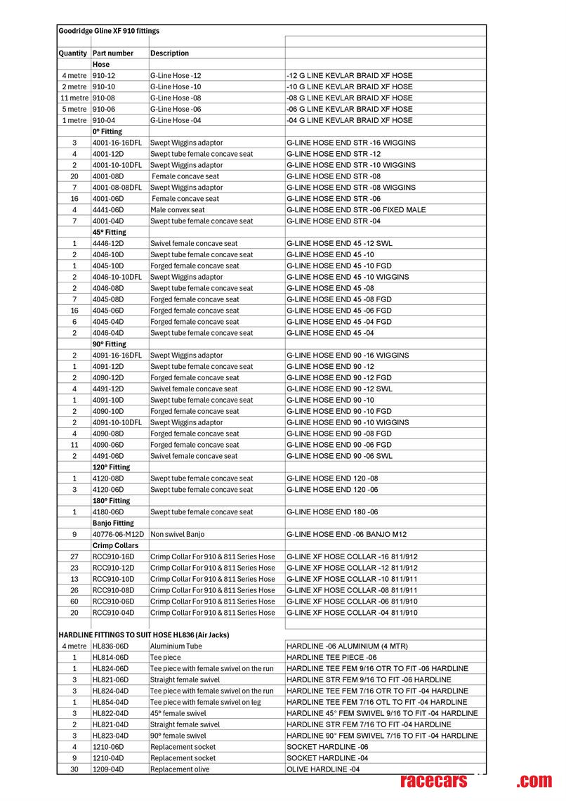goodridge-gr30p-crimper-gline-xf-910-hoses-fi