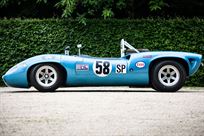 lola-t70-mk1-goodwood-winner