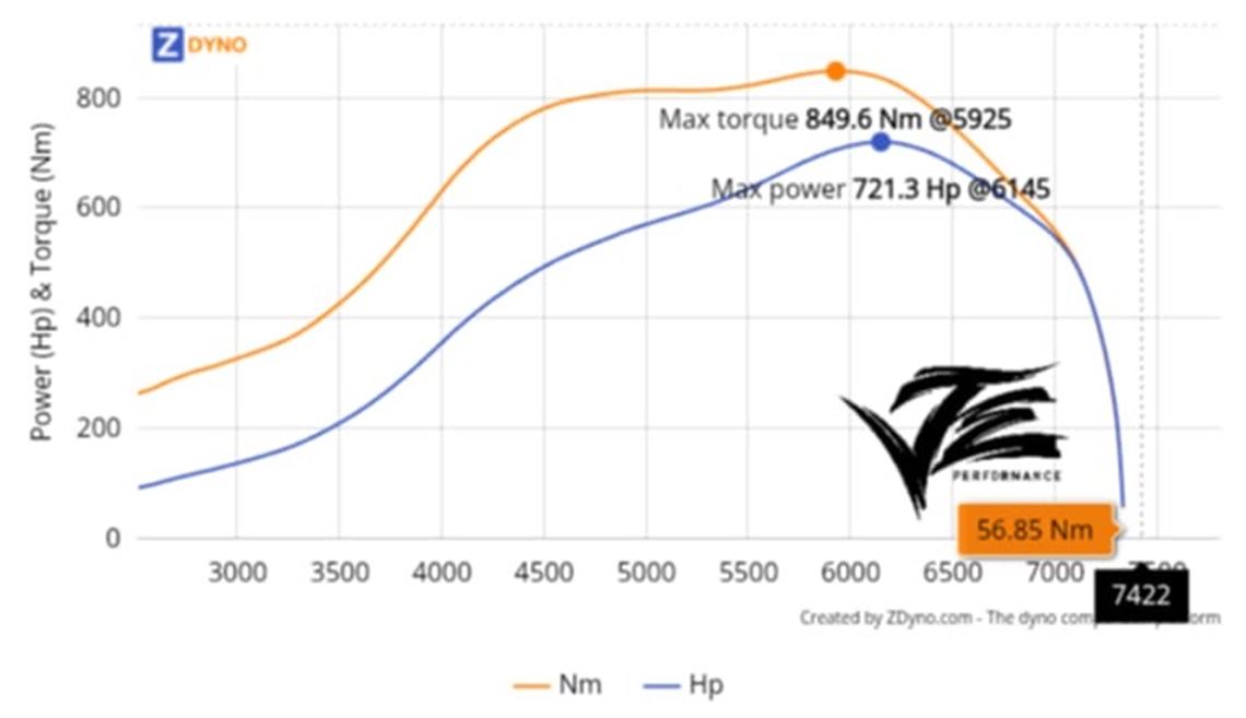 pro-drift-s14-nissan