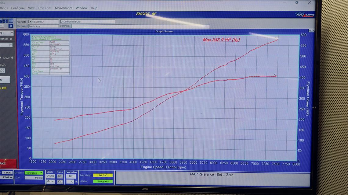 renault-clio-mk3-racetrack-car