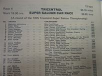 ex-geoff-wood-1973-lt40-hart-f2-escort-super