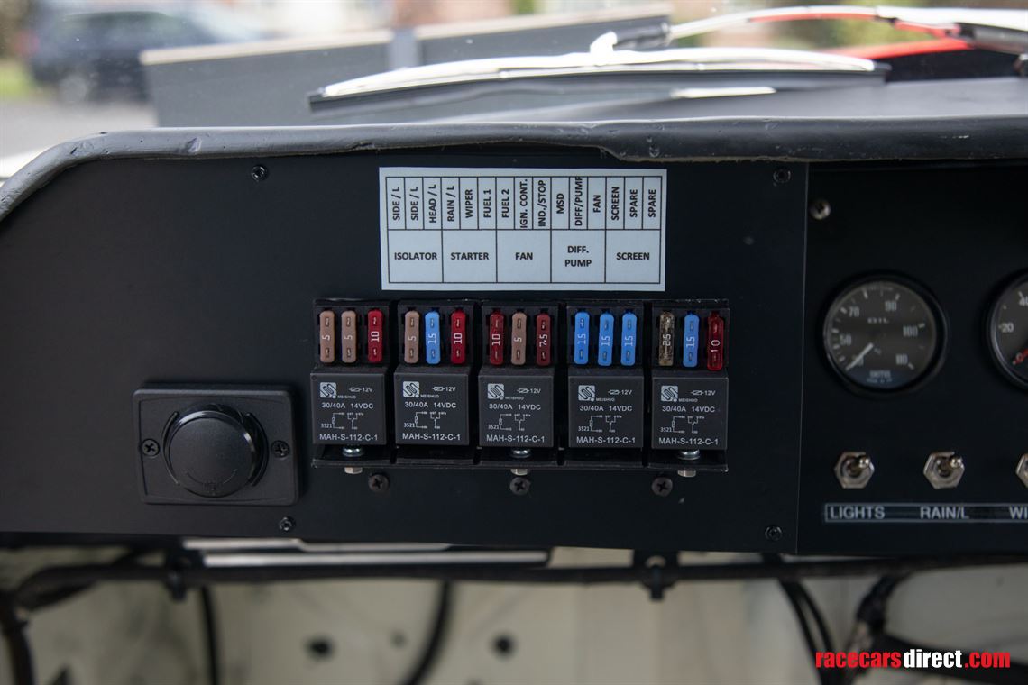 semi-lightweight-etype