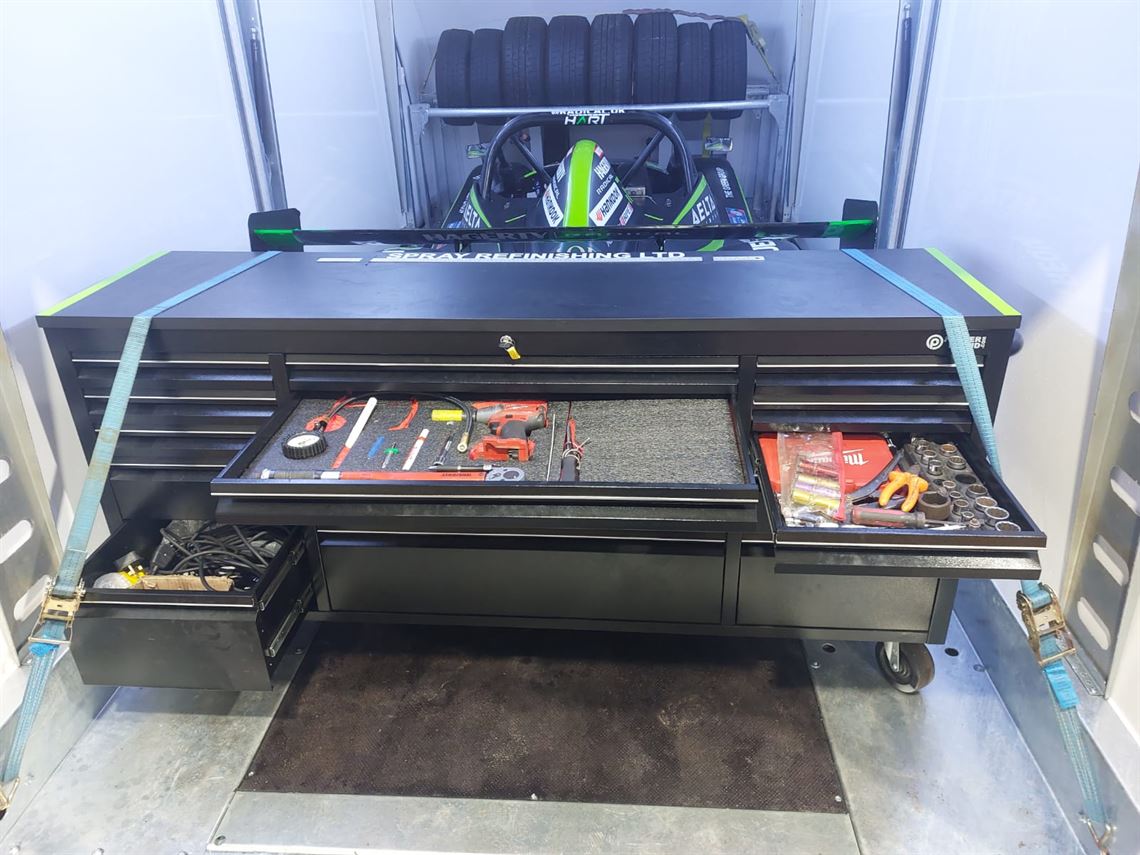 radical-sr1-complete-package-deal-everything