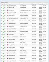 vw-golf-1-16-gr-2---fia-htp---zebra