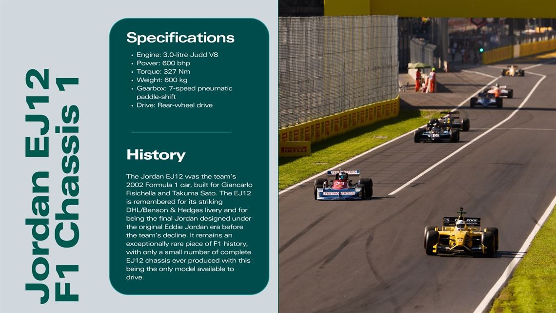 private-circuit-gt-track-day