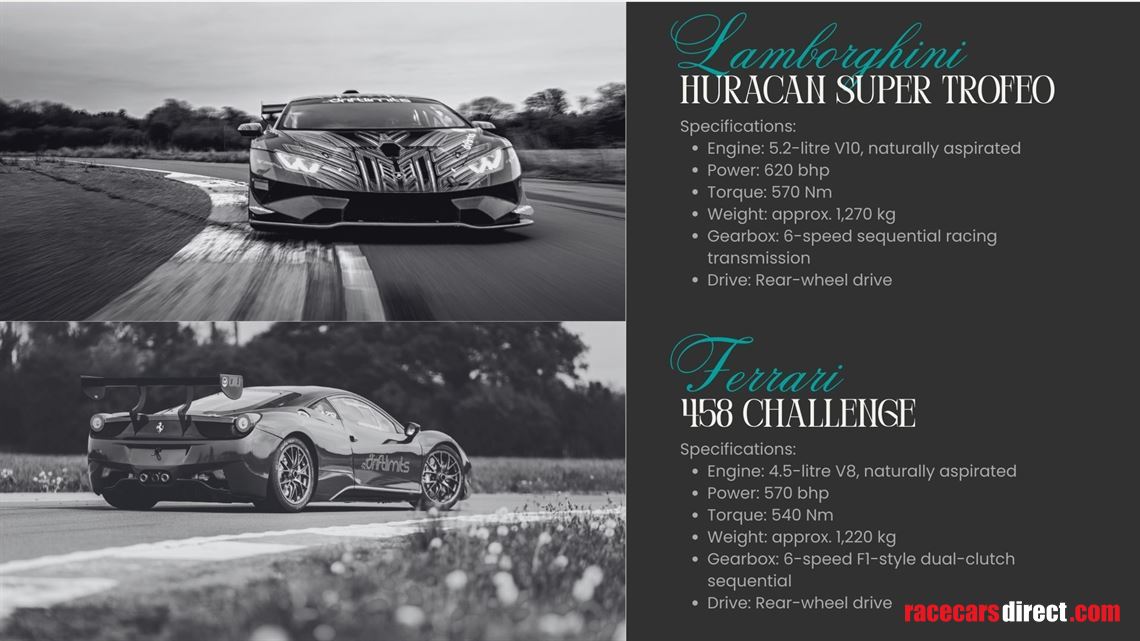 private-circuit-gt-track-day