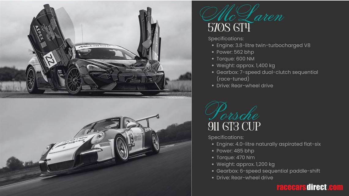 private-circuit-gt-track-day