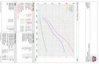 civic-ep3---ready-to-race-well-setup-competit