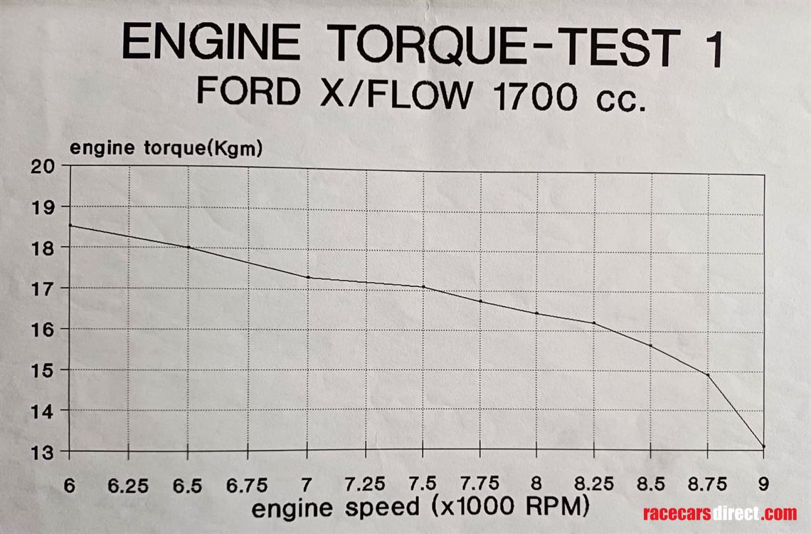 ford-kent-fia-1700-185-ps---escortfiestacate