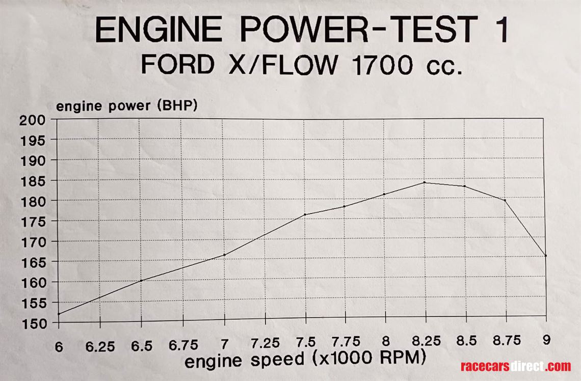 ford-kent-fia-1700-185-ps---escortfiestacate