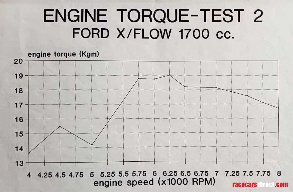 ford-kent-fia-1700-185-ps---escortfiestacate