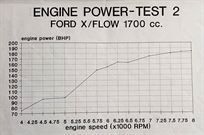 ford-kent-fia-1700-185-ps---escortfiestacate