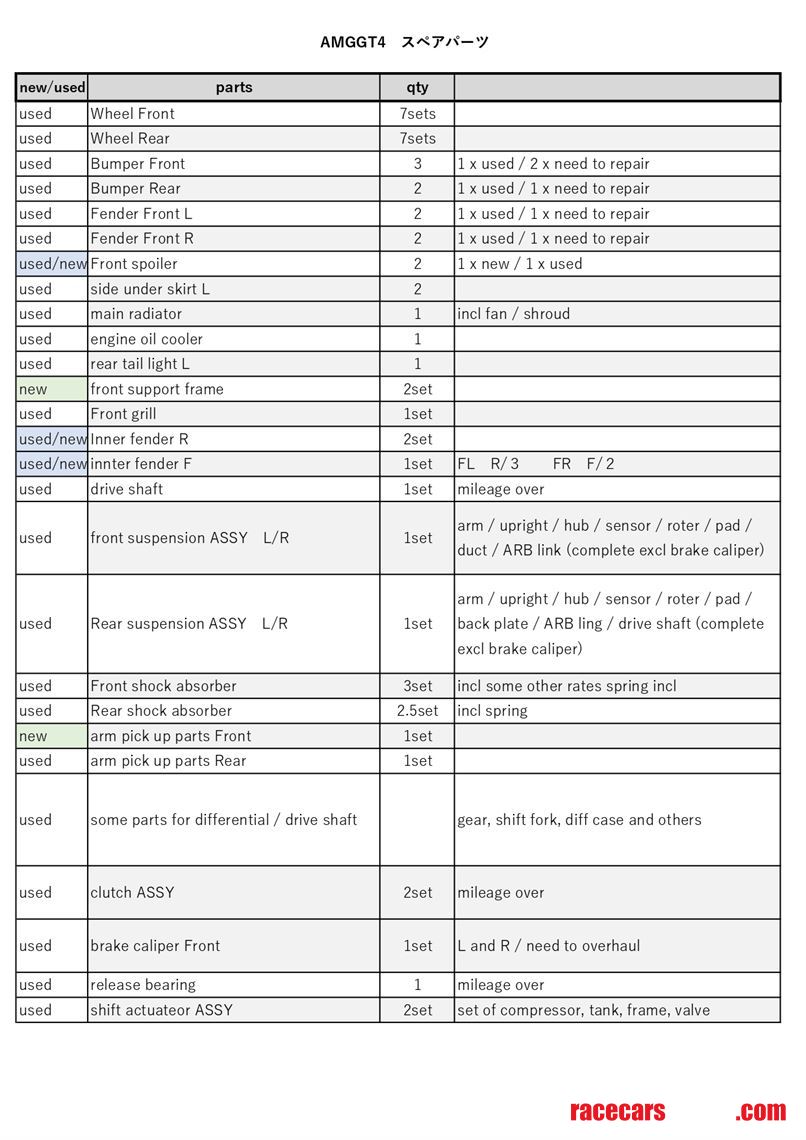 2020-mercedes-amg-gt4-evo