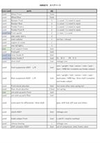 2020-mercedes-amg-gt4-evo