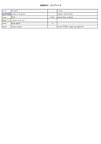 2020-mercedes-amg-gt4-evo