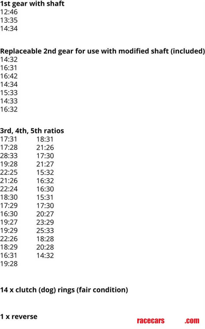 hewland-ft200-parts-and-ratios