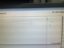 lola-historic-formula-ford-t200-1970---update