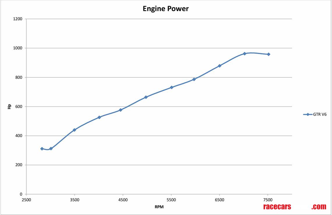 ford-fiesta-st-mk8-custom-built-by-olsbergs-m