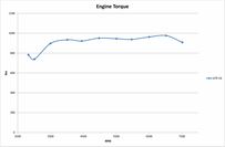 ford-fiesta-st-mk8-custom-built-by-olsbergs-m