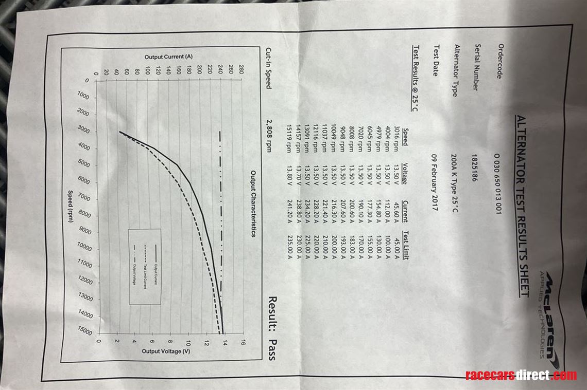 new-mclaren-alternator-200a