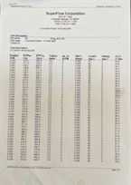 rover-v8-race-engine
