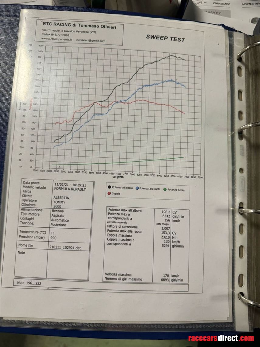 2004-formula-renault-tatuus-20-f4r