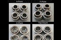 c-point-a-point-f-point-top-mount-skoda-fabia