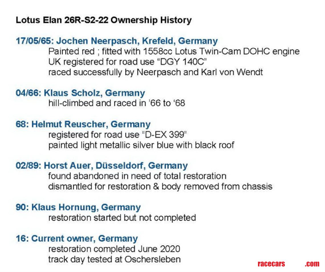 ex-jochen-neerpasch-lotus-elan-26r