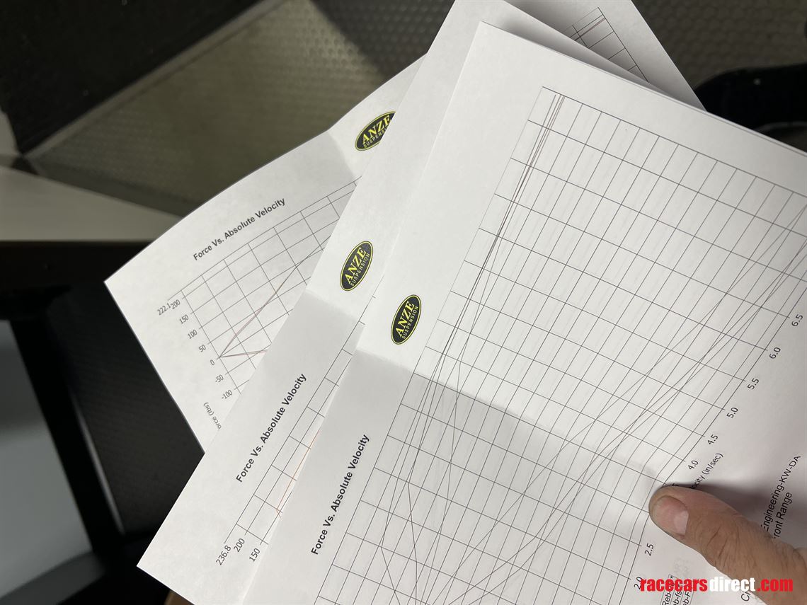 honda-civic-fl5-tcr-kw-dampers